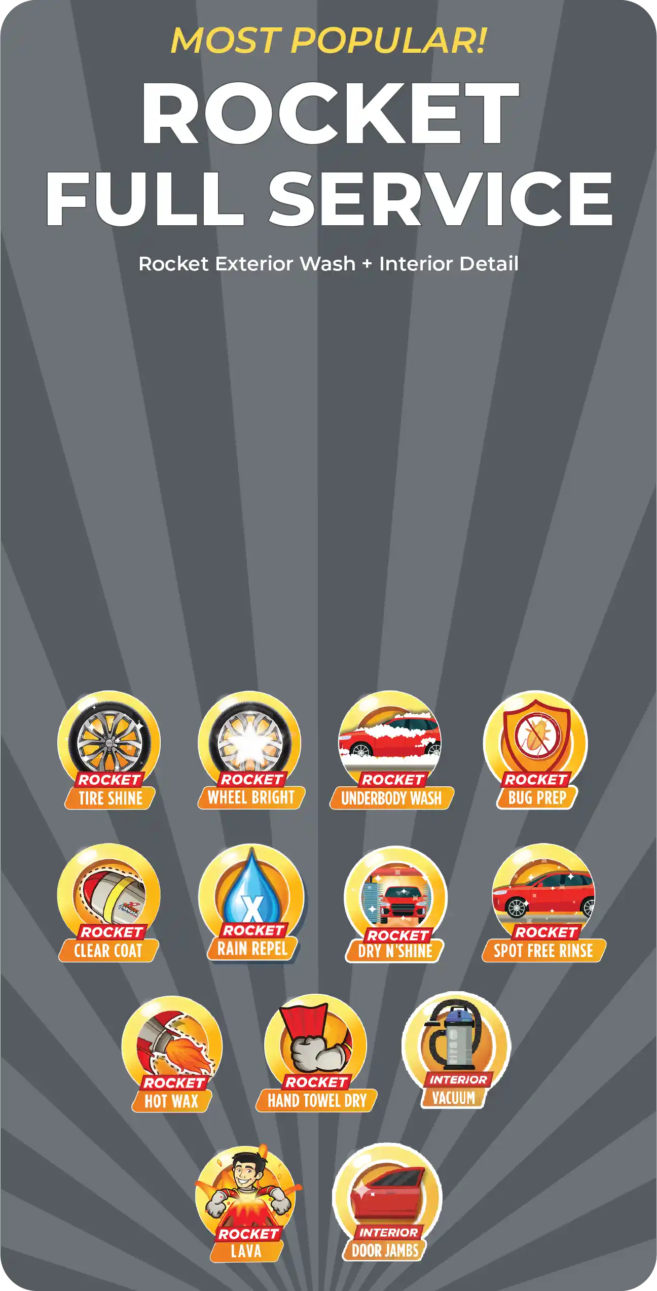 Rocket Wash Pricing Plan Graphic with feature icons at Andermatt